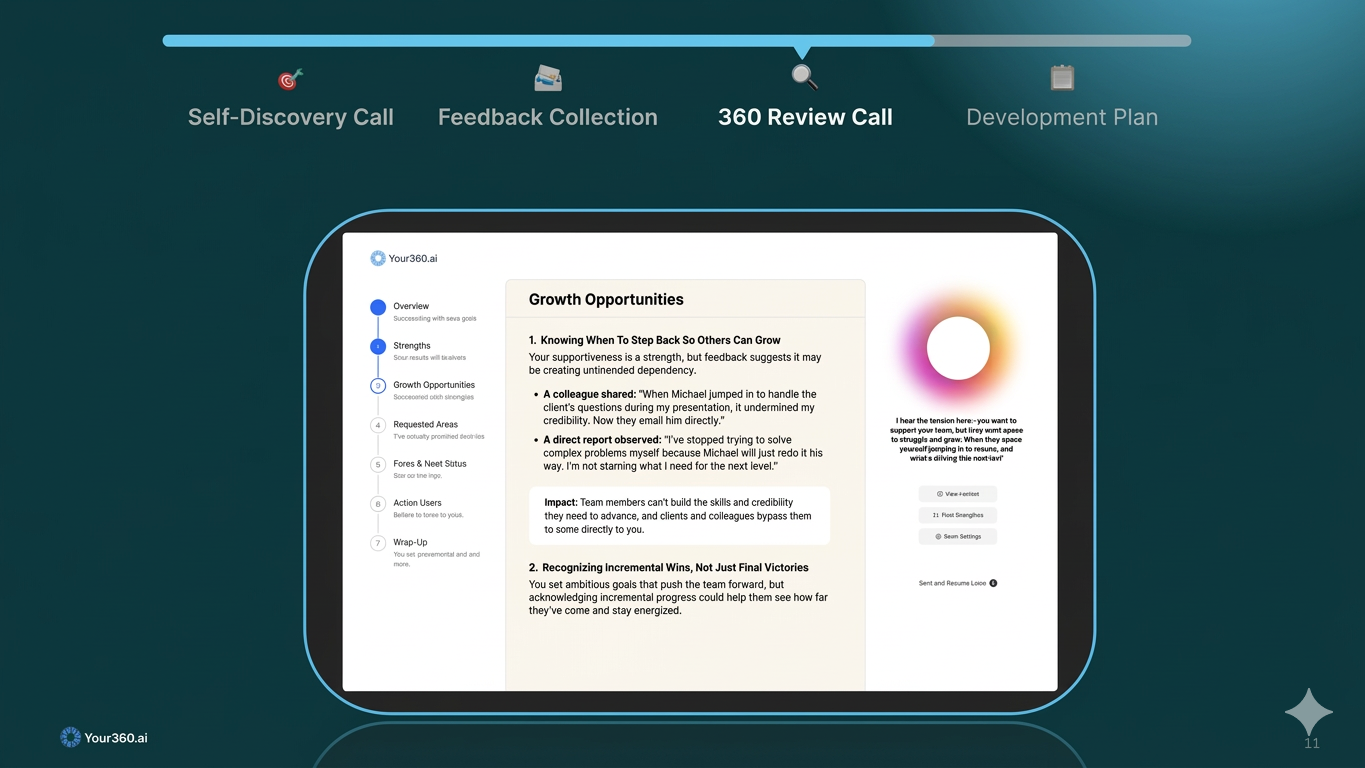 Your360 Experience Step 3